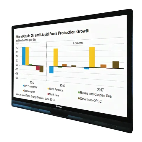 Интерактивная LED-панель INFOCUS JTouch INF6500eAG, 65", 1920×1080, 16:9, 16 касаний