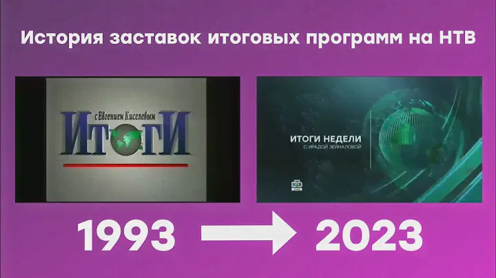 История заставок итоговых программ на НТВ
