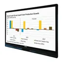 Интерактивная LED-панель INFOCUS JTouch INF6500eAG, 65", 1920×1080, 16:9, 16 касаний